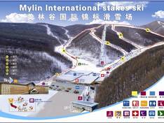 Plan des pistes Mylin Valley