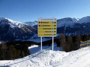 Signalisation des pistes dans le domaine skiable
