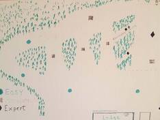 Plan des pistes Red Hill – Moultonborough