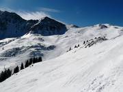 Vue sur le domaine skiable Arapahoe Basin