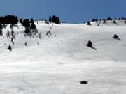 Pistes difficiles dans la zone Anayet