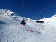 Lac - 4 places | Télésiège à pinces fixes