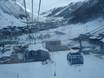 Vallée de l'Isère: Accès aux domaines skiables et parkings – Accès, parking Tignes/Val d'Isère
