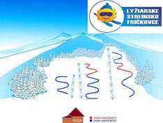 Plan des pistes Fričkovce