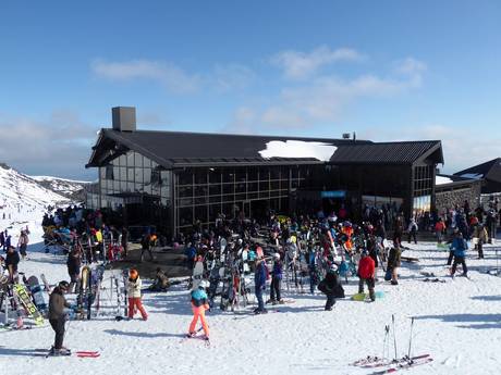 Après-Ski Parc national de Tongariro – Après-ski Tūroa – Mt. Ruapehu