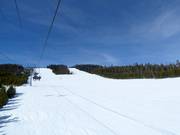 Pistes Eldorado et Ponderosa
