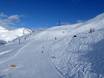 Stations de ski familiales Gasteinertal (vallée de Gastein) – Familles et enfants Sportgastein