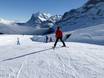 Domaines skiables pour les débutants dans les Alpes bernoises – Débutants Kleine Scheidegg/Männlichen – Grindelwald/Wengen