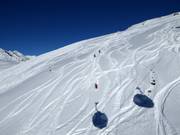 Pentes de poudreuse à Königsleiten