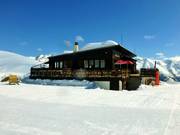 Chalet de restauration recommandé : La Coupe