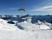 Remontées mécaniques Alpes de l'Allgäu – Remontées mécaniques  Diedamskopf – Schoppernau