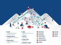 Plan des pistes Arena Platos