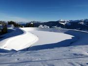 Lac de retenue au Spieljoch