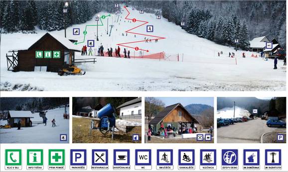 Izver – Sodražica