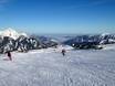 Diversité des pistes Massif mort (Totes Gebirge) – Diversité des pistes Hinterstoder – Höss