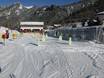 Stations de ski familiales Massif du Rätikon – Familles et enfants Malbun