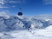 Domaine skiable Sportgastein