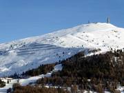 Vue sur la piste Gran Pista