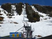 International - Téléski