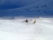 Snowparks Alpes de l'Ötztal – Snowpark Pitztaler Gletscher (Glacier de Pitztal)