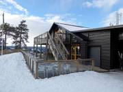 Restaurant recommandé : Toppstugan