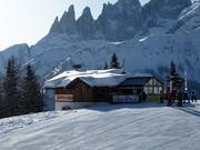 Chalet de restauration recommandé : Rifugio Gigio Picol