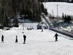 Domaines skiables pour les débutants dans les Laurentides – Débutants Sommet Saint-Sauveur