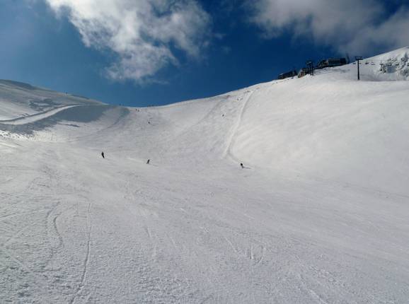 Descente Gasienicowa