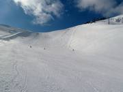 Descente Gasienicowa