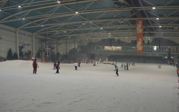 Diversité des pistes Madrid – Diversité des pistes Snozone Madrid