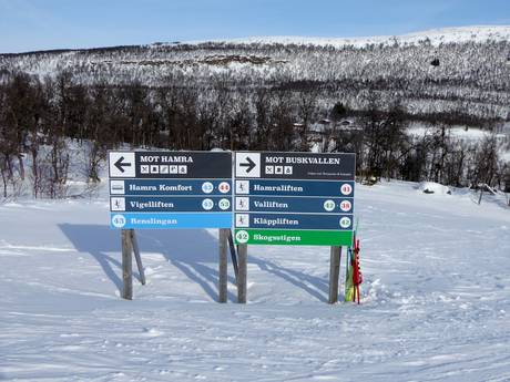 Suède du Nord: indications de directions sur les domaines skiables – Indications de directions Tänndalen