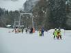 Forêt de Bavière: meilleures remontées mécaniques – Remontées mécaniques  Greising – Deggendorf