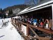 Après-Ski République tchèque – Après-ski Plešivec – Abertamy