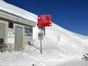 Signalisation un peu confuse