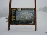 Plan des pistes dans le domaine skiable