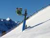 Fiabilité de l'enneigement Ski- & Gletscherwelt Zillertal 3000 – Fiabilité de l'enneigement Mayrhofen – Penken/Ahorn/Rastkogel/Eggalm