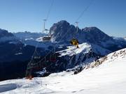 Catores Martin - 2 places | Télésiège à pinces fixes