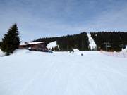 Domaine skiable Sjusjøen