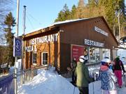 Restaurant recommandé : Canteen & Restaurant Protěž