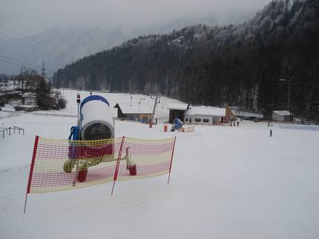 Fiabilité de l'enneigement Alpes d'Ammergau – Fiabilité de l'enneigement Rabenkopf – Oberau
