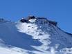Ortler Skiarena: offres d'hébergement sur les domaines skiables – Offre d’hébergement Schnalstaler Gletscher (Glacier du Val Senales)