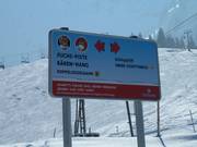 panneaux de signalisation adaptés aux enfants