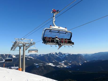 Traunstein: Évaluations des domaines skiables – Évaluation Steinplatte Winklmoosalm – Waidring/Reit im Winkl