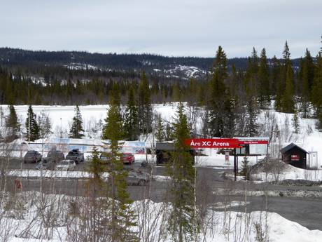 Ski nordique Jämtland – Ski nordique Åre