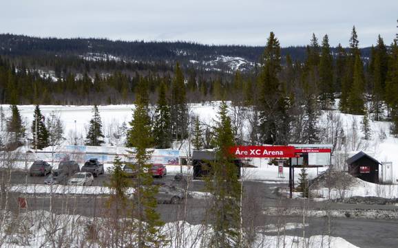 Ski nordique Åre – Ski nordique Åre