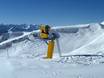 Fiabilité de l'enneigement Alpes autrichiennes – Fiabilité de l'enneigement Damüls Mellau