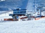 Station de vallée Sky Resort