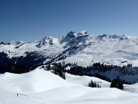 Schwyz: Évaluations des domaines skiables – Évaluation Hoch-Ybrig – Unteriberg/Oberiberg