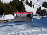 Signalisation des pistes dans le domaine skiable Sudelfeld