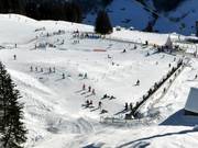 Bon plan pour les enfants :  - Kinder-Arena Elm à l'Ämpächli